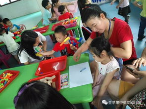 金蘋果中英文第三幼兒園 新生體驗日活動